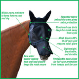 Absorbine Ultrashield Fly Mask With Removable Nose